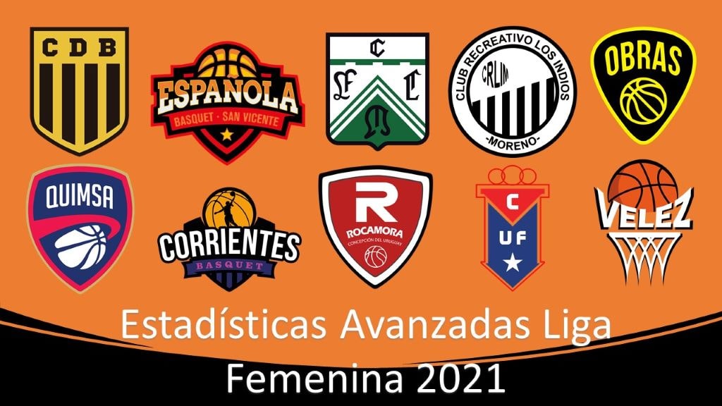 Liga Femenina 2021