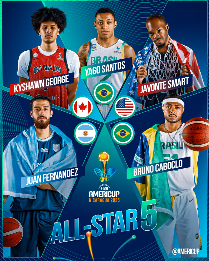 Quinteto Ideal Americup Nicaragua 2025