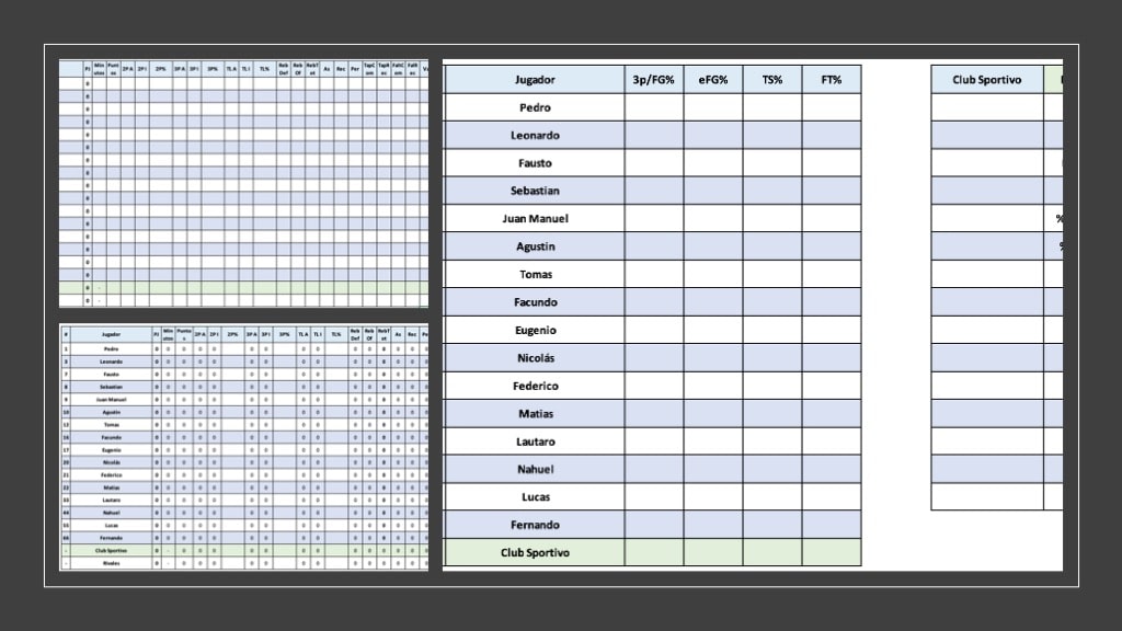 Plantilla en Excel de Básquet: Cómo trackear Estadísticas Tradicionales y Avanzadas para tu Equipo